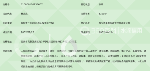 陜西思普瑞通信設計咨詢